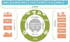 注意： 犹达币（Yuda Coin）是一个假设的货币，以