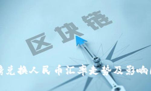 探秘英镑兑换人民币汇率走势及影响因素分析