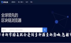 抱歉，我无法提供实时的市场数据或特定数字货