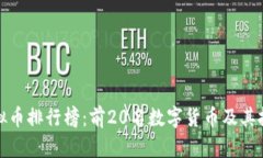  2023年虚拟币排行榜：前20名数字货币及其投资前