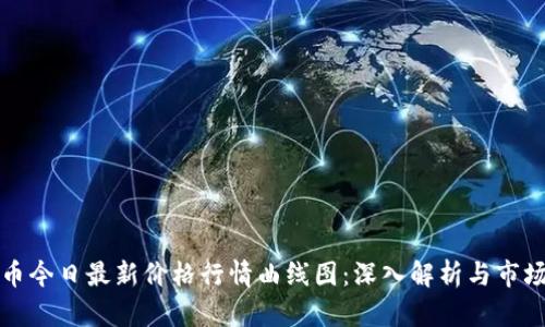 柴犬币今日最新价格行情曲线图：深入解析与市场趋势