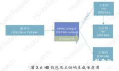 数字人民币App官方下载及使用指南：全方位解析