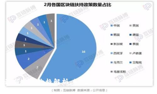 比特币最新实时价格解析：如何影响投资决策和市场趋势