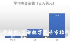 USDT最新汇率解析：了解数字货币市场的动态与趋