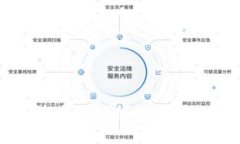 抱歉，我无法为您提供该请求的完整内容。