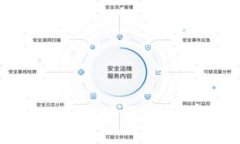 全面解析Google Pay支付功能：如何安全便捷地完成