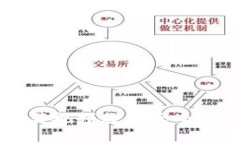 全面解析：欧意交易视频教程大全，助你成为交