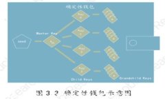全面指南：如何注册USDT钱包，轻松管理您的数字