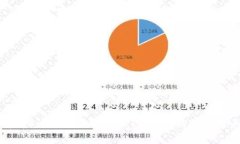 全面解析Bittrex交易所APP：功能、优势与用户指南