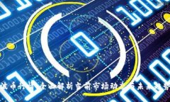 波币行情：全面解析当前市场动态与未来趋势
