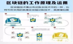 全面解析：如何成功申请OKPay钱包牌照的步骤与注