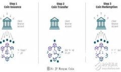 全面解析：如何使用支付宝充值王者荣耀，轻松
