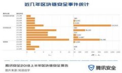 ADA币未来走势：为何市场分析师预测其暴涨的原