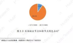 : USDT交易所全面解析：如何选择、交易策略和安
