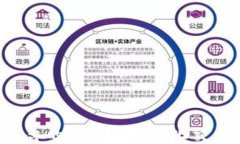 探索U码头交易平台的全貌: 智能化交易新时代的
