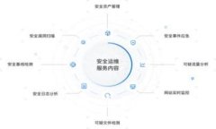 如何购买Meow币：全面指南与实用技巧