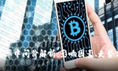 美元兑人民币汇率中间价解析：影响因素、走势