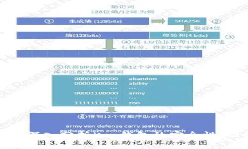 Koo钱包靠谱吗？深入分析Koo钱包的安全性、功能与用户体验