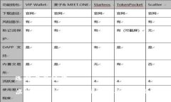 选择与关键词虚拟币平台的合法性分析与举报指