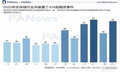 深入解析美元兑人民币汇率：中国银行的角色与