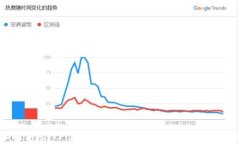 深入解析PayPal：全球支付解决方案的优势与挑战