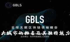 探索巴西十大城市的排名及其独特魅力与发展潜