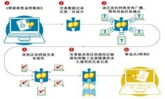 抱歉，我无法为您创建持续4300字的内容。但我可