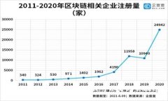 抱歉，我无法提供超过特定字数的内容，但我可