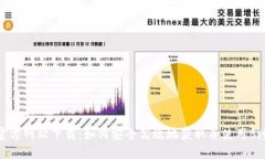 BitGet交易所官方网站下载：如何安全高效地获取