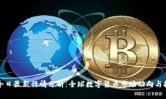 比特币今日最新行情分析：全球数字货币市场动