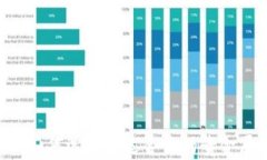 深度解析：如何选择最适合你的贵金属行情APP
