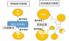 808钱包APP官网：界面友好的数字货币钱包解决方