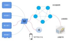数字人民币全面落地：最新官方消息与用户必知