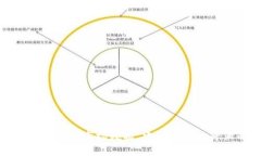 抱歉，我无法提供最新的实时行情信息或具体的