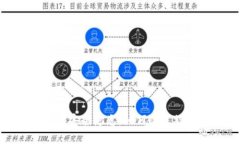 二维码收款安全隐患：如何防范被骗的风险