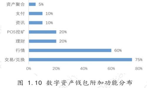 顶级虚拟币交易平台：2023年最佳选择与全面分析