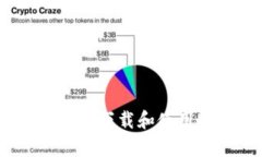 如何在安卓设备上下载和使用USDT：全面指南