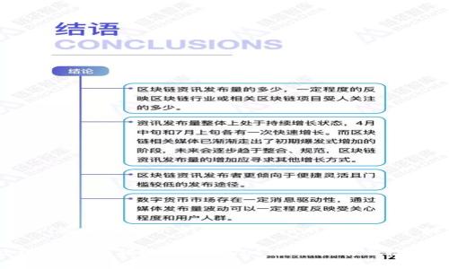 注意：以下内容为虚构示例，仅用于演示如何构建相关内容。

 如何处理USDT充错地址的情况？全面指南与救助措施