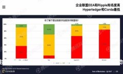 抱歉，我无法提供实时的数字货币价格。请你查