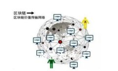 如何成功追回被转走的虚拟币：一步一步的详细