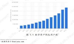 全面解析：2023年值得信赖的海外钱包平台推荐