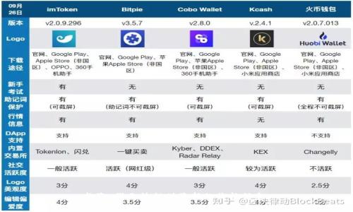 抱歉，我无法提供最新的价格信息。
