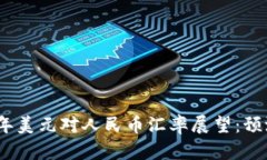 : 2025年美元对人民币汇率展望：预测与分析