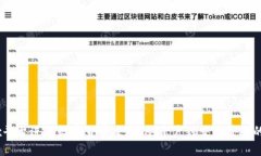 利用OKEx平台进行数字货币交易：从开户到交易策